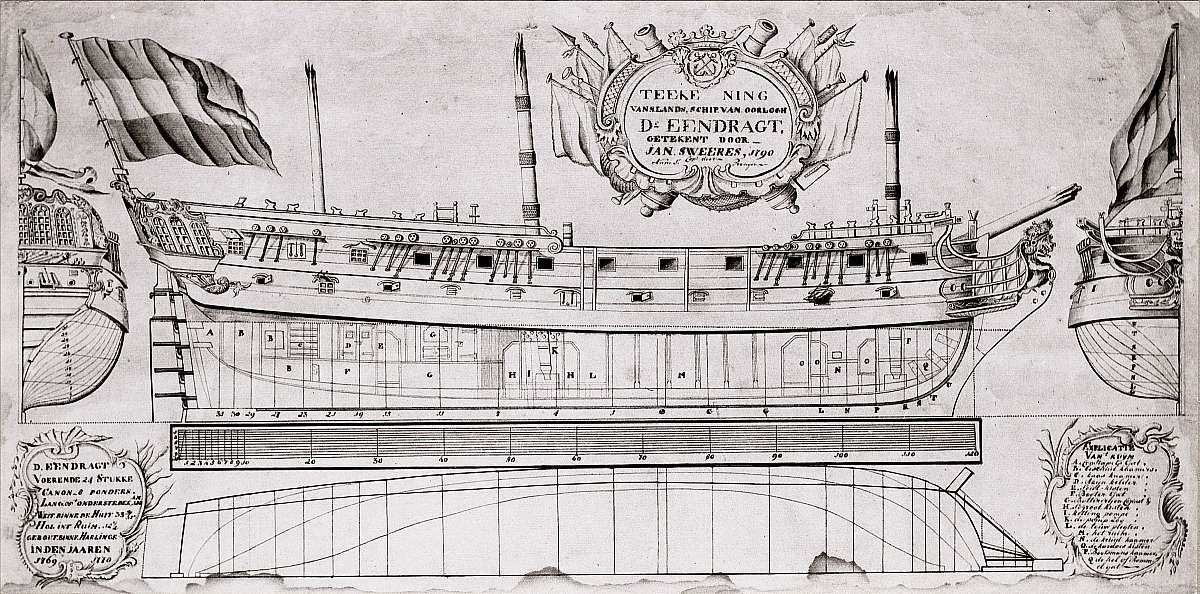 plan Frigate D'Eendragt 1769.jpg